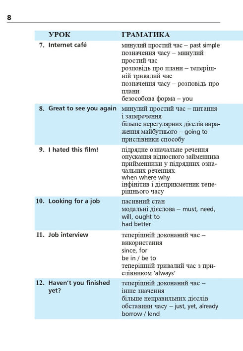 "English Language in 4 Weeks. Intensive English Course with Electronic Audio Supplement. Level 2"