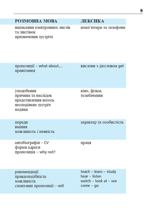 "English Language in 4 Weeks. Intensive English Course with Electronic Audio Supplement. Level 2"