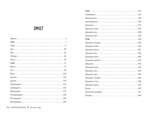 Чотири вітри