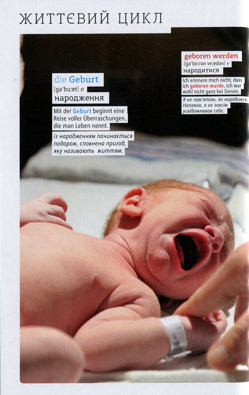 Deutsch Visual Dictionary. Picture by picture