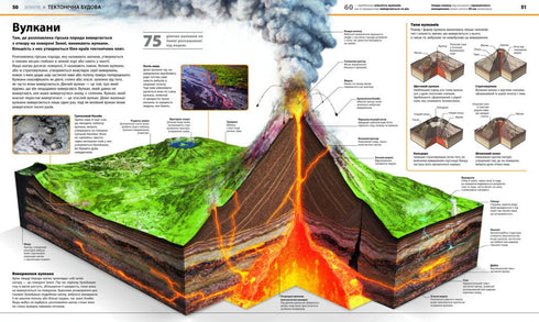 Encyclopedia of Knowledge - 9786170989451