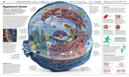 Encyclopedia of Knowledge - 9786170989451