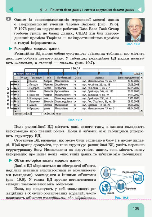 Informatics. Grade 10 (11). Textbook. Standard level - 9786170943545