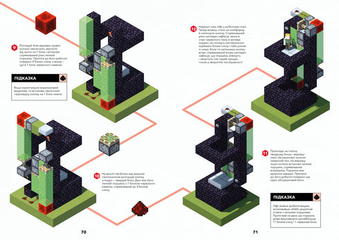 MINECRAFT. Довідник Червоного каменю