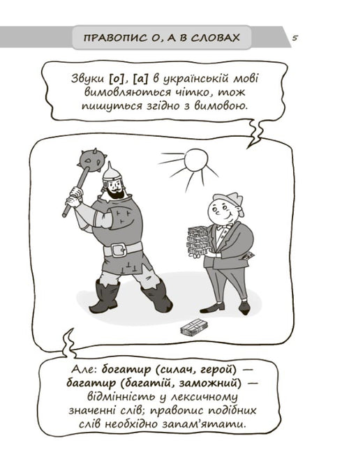 New Ukrainian Orthography in Illustrations. Rules — Easy and Fast