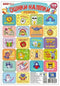 Grade Stickers (Turquoise)