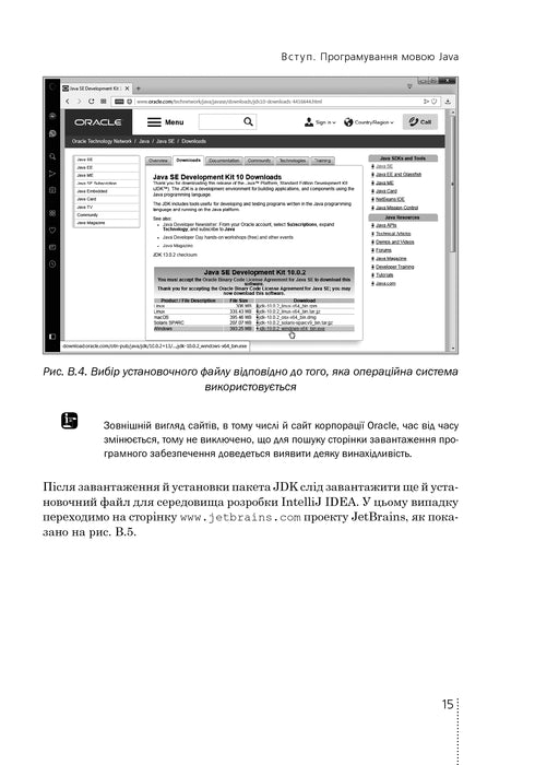 Programming in Java language