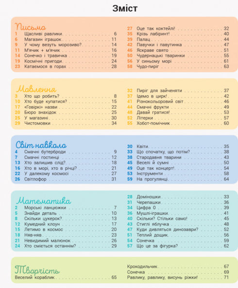 Developmental activity with the dog Platon. 4-5 years