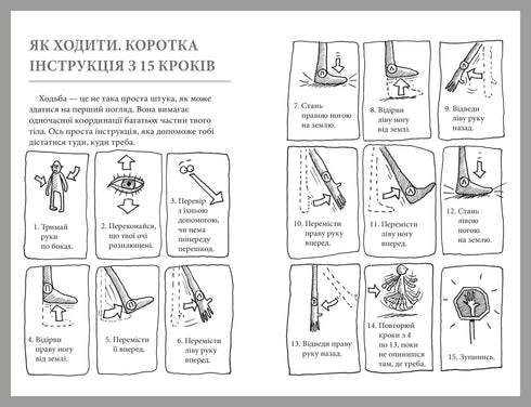 What is this organ? A silly guide to the anatomy of your body.