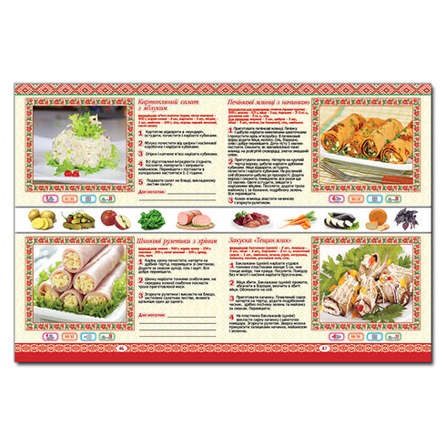 Українська кухня. Кращі страви