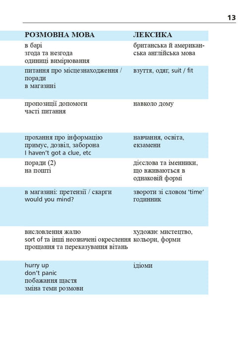 Вибрані казки