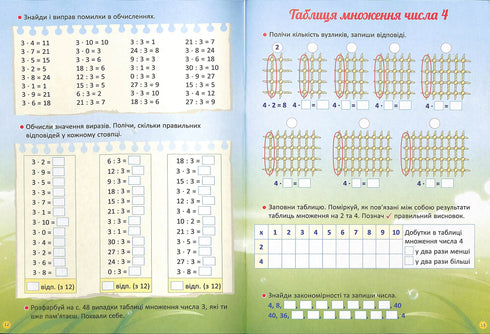 I am learning the multiplication table. Workbook. NUS (print run ended)