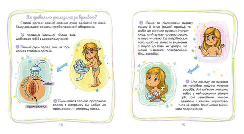 Малечі про інтимні речі