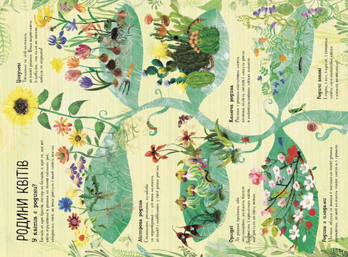 Велика книга квітів (тираж закінчився)