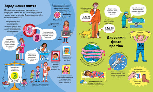 The Big Book About the Body