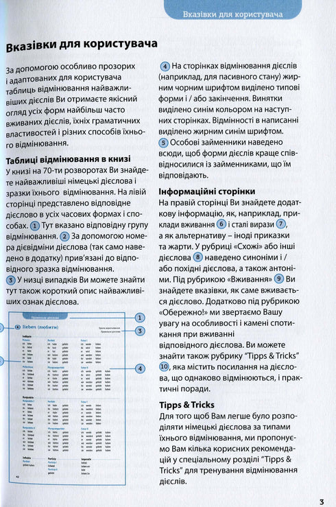 Все про німецькі дієслова